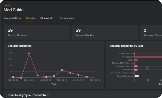 Monitoring data quality metrics at real-time