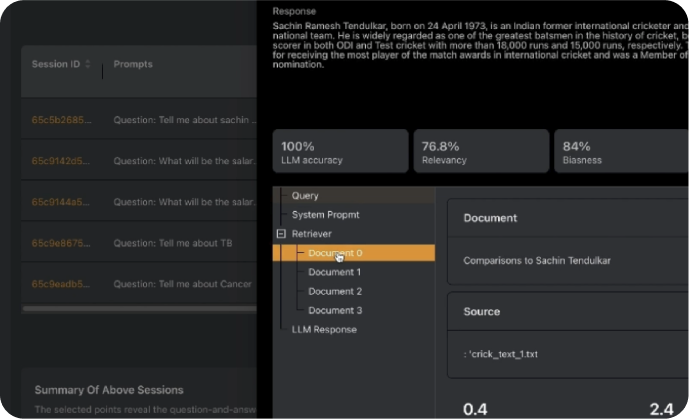 Dynamic and insightful data observability dashboard